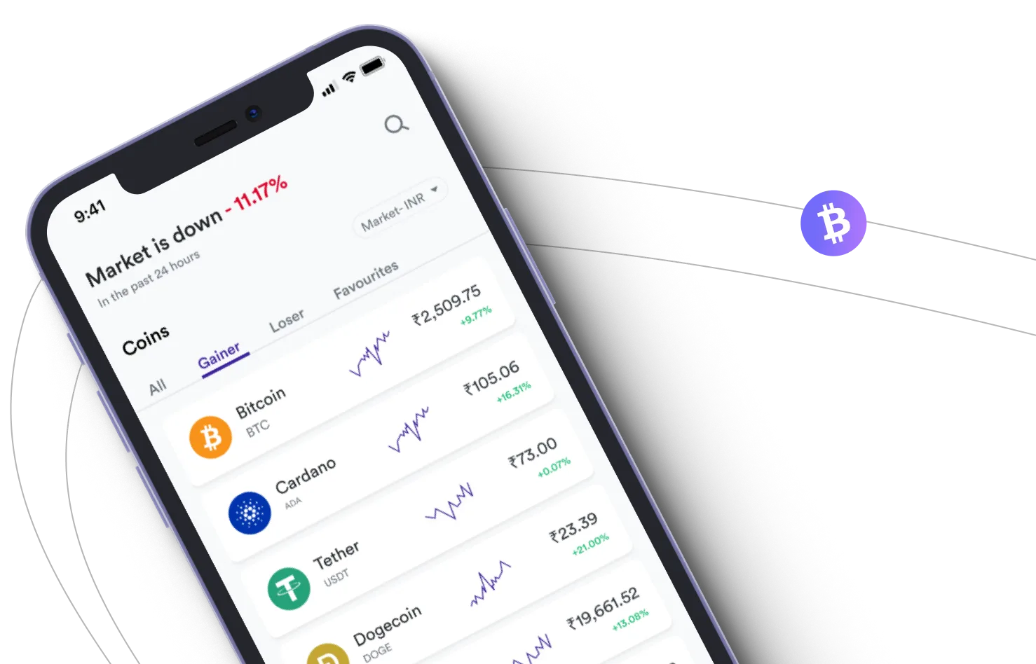 AverexTrader 6.6 Flex - Take advantage of the cryptocurrency markets and earn with AverexTrader 6.6 Flex