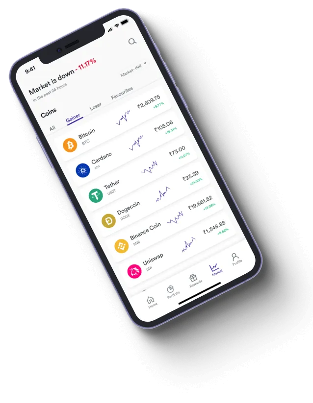 AverexTrader 6.6 Flex - How does the AverexTrader 6.6 Flex app improve your trading?