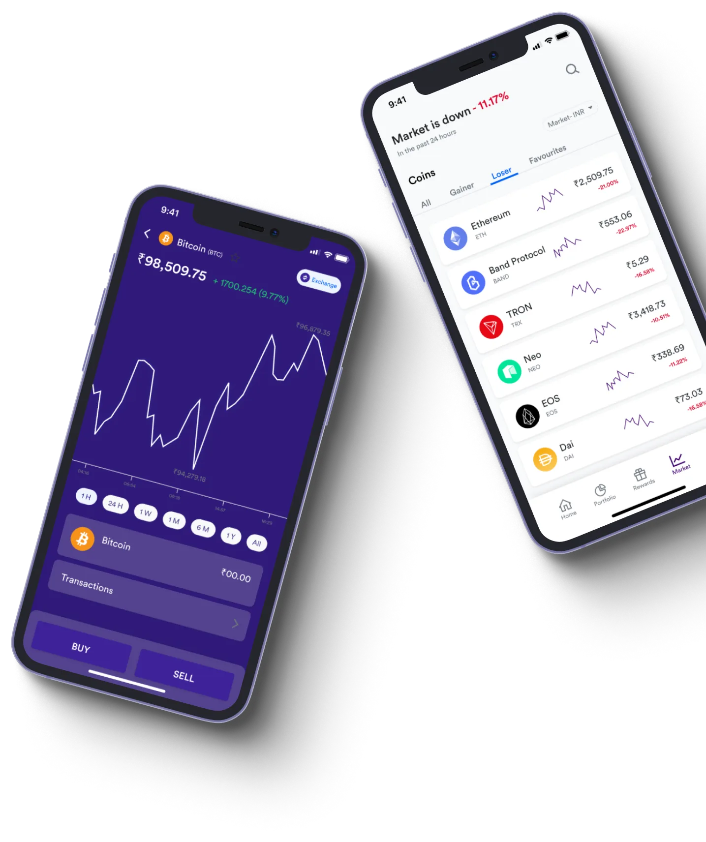 AverexTrader 6.6 Flex - What exactly is online trading?